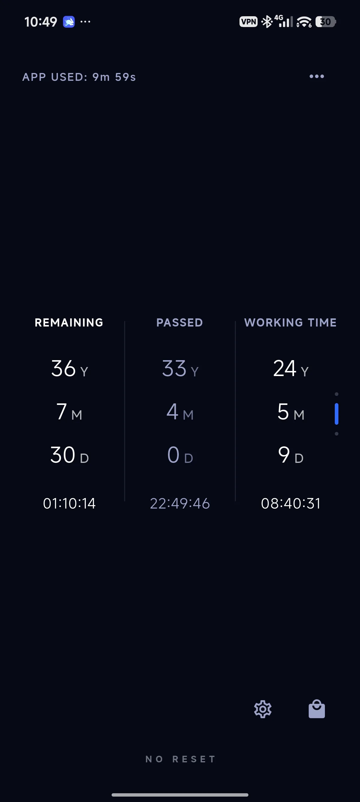 Finite remaining, passed, and working time view